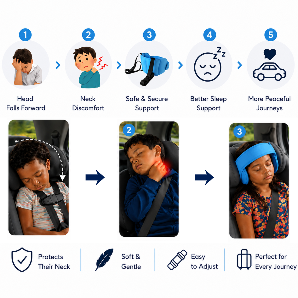 TinyDreams™ – Stable Head, Better Sleep for Your Child