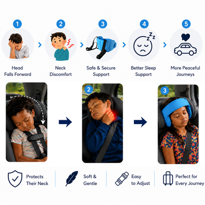 TinyDreams™ – Stable Head, Better Sleep for Your Child